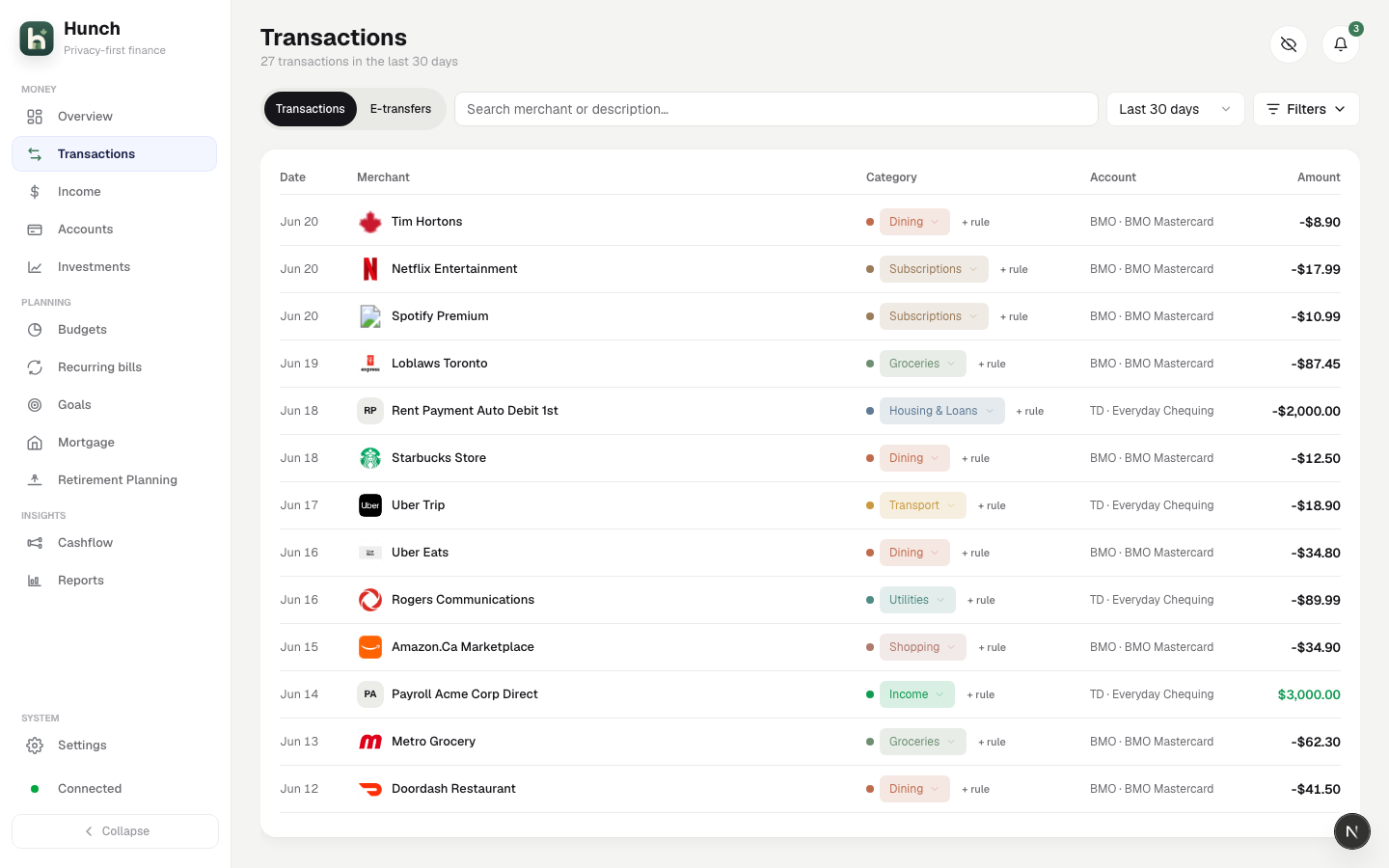 Transactions view